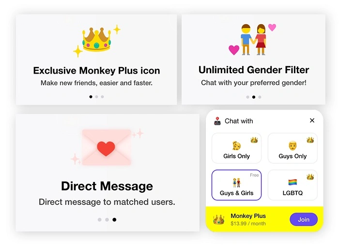 What Are the Monkey App Leaks